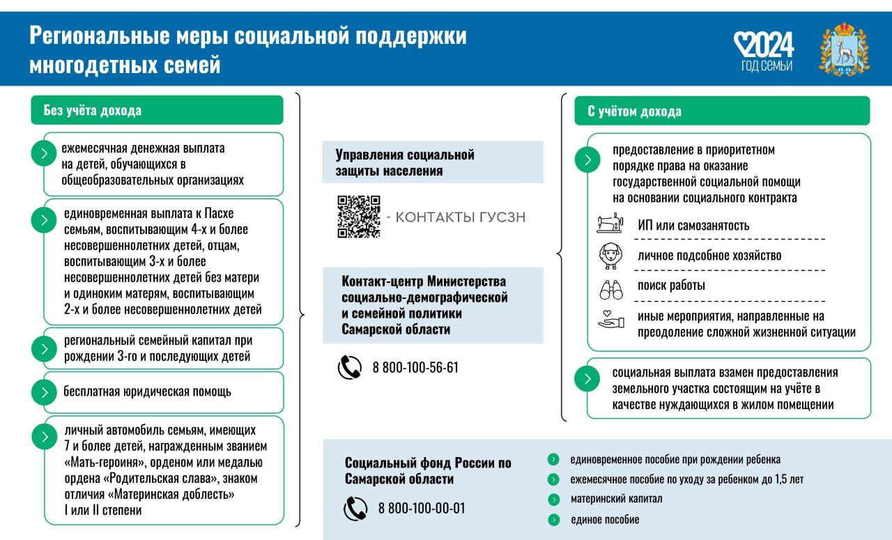 Cтруктурное подразделение детский сад 